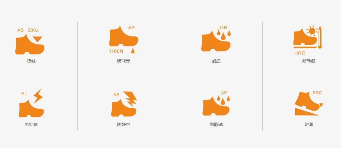 耐高温安全鞋功能